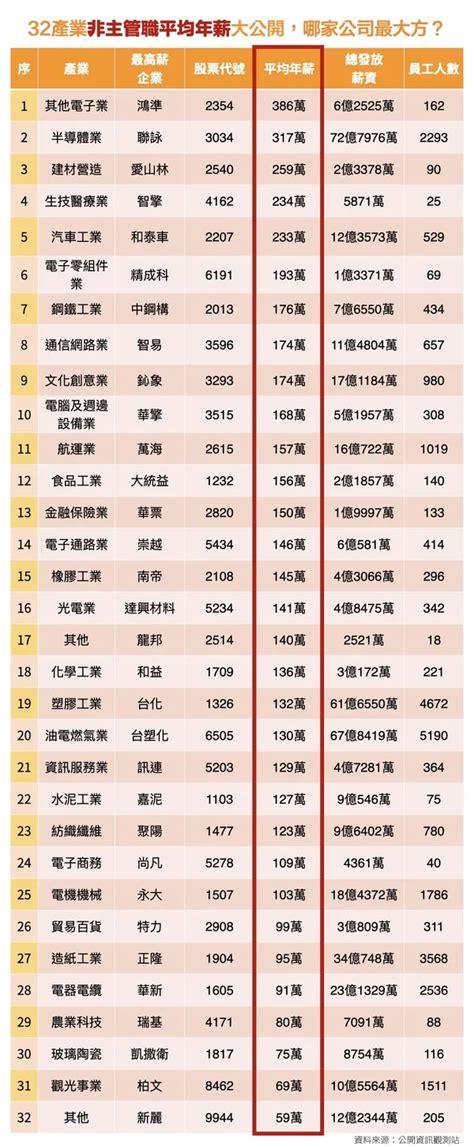 香港 IPO中介机构排行榜 (过去24个月：2021年2月至2023年1月) 香港交易所上市主管陈翊庭：“香港上市最关键的是上市申请人必须有 ...