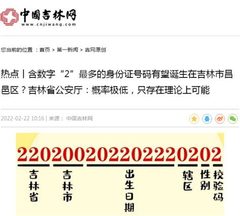 今日热榜丨长春全市办理结婚登记2071对 含数字“2”最多的身份证号有望诞生于吉林？-中国吉林网