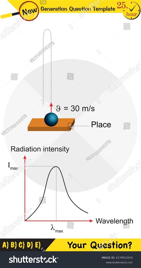 Image result for General Relativity Graph