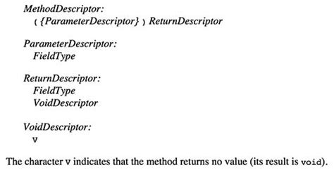 Image result for Java Class File Format