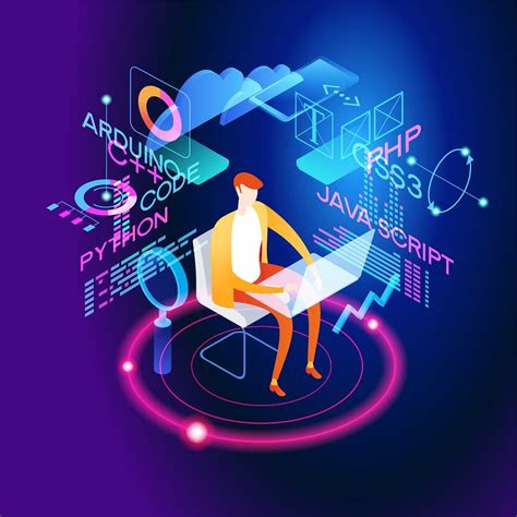 Image result for Tutorial De Programacao