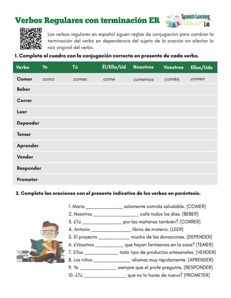 Conjugating -ER Regular Verbs in Spanish (Present) - PDF Worksheet ...