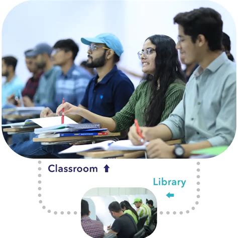 Image result for German A1 Language Course