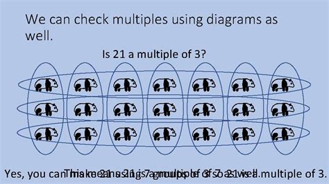 Multiple Object Tracking Python に対する画像結果