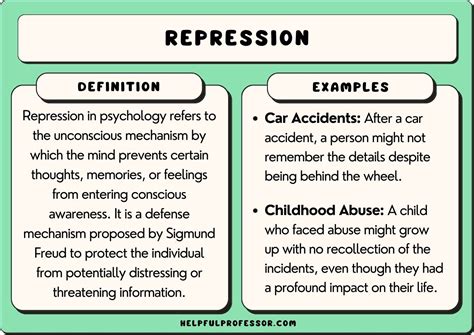 Image result for Repression Defense Mechanism Example