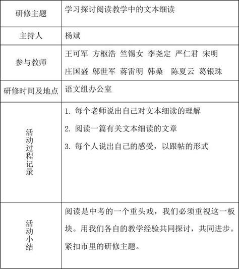 校本研修活动记录表_word文档免费下载_文档大全