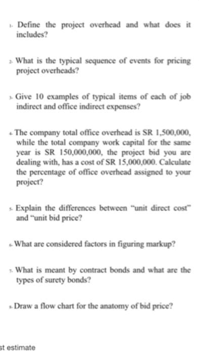 Image result for Overhead Project