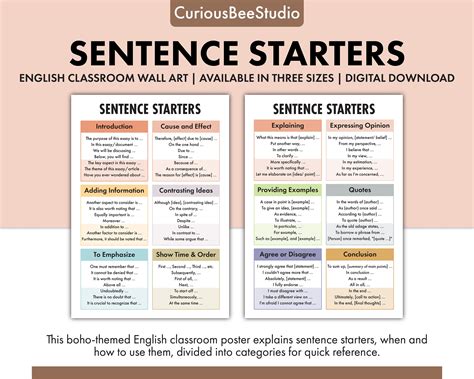 Sentence Starters Charts – Improve Sentence Structure in English Writing, Boho Classroom Décor ...