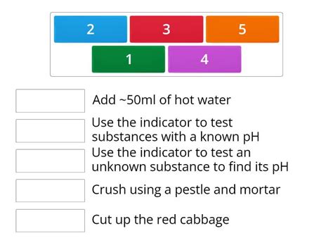 Image result for Red Cabbage Indicator Chart