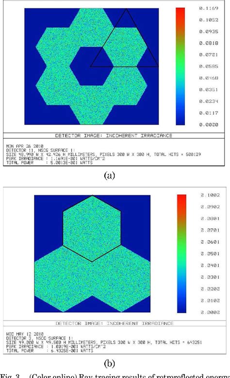 Image result for Algorithm for Linear Cube Implementation Using Array
