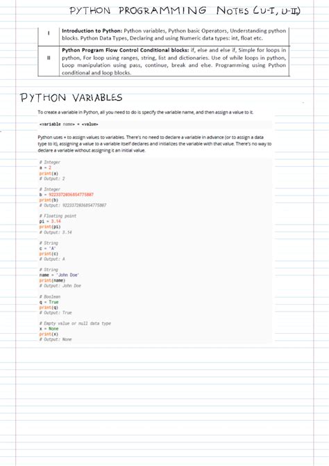 Python notes unit I,II - na,mmmmmmmmmmmmmmmmmmmmmmmmmm - PYTHON ...