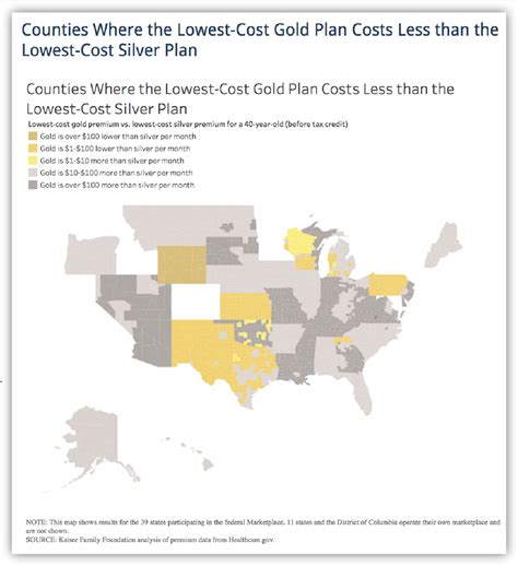 Gold Plan Coverage 的图像结果