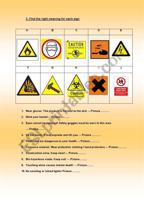 Image result for Printable Safety Signs PDF