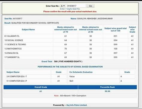 GSEB SSC Result 2025 - Gujarat Board Class 10th Result @ gseb.org ...