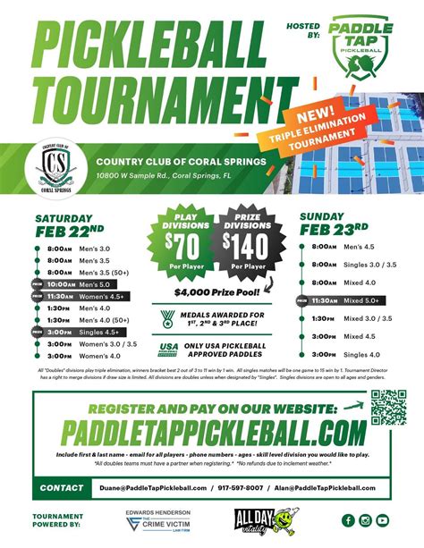 Wow!! Pickleball Tournament New Triple Elimination format!!, 10800 West ...