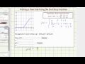 Image result for Understanding Unit Step Functions