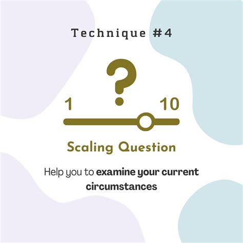 Solution Focused Brief Therapy | The Therapy Co