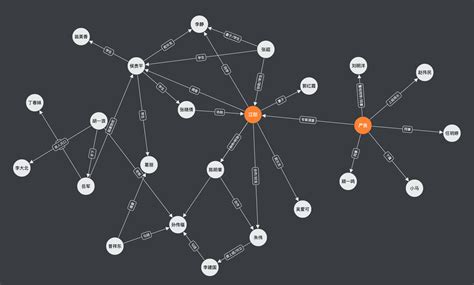 Image result for Core Java Hierarchy
