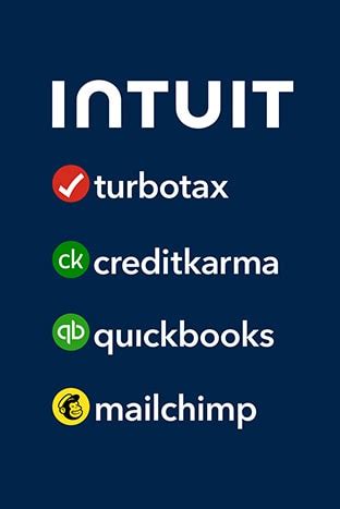Image result for Intuit Profile