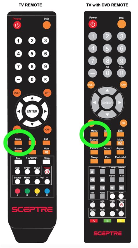 Sceptre Remote Control Code List 的图像结果