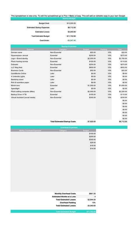 Free Business Budget Plan Template 的图像结果