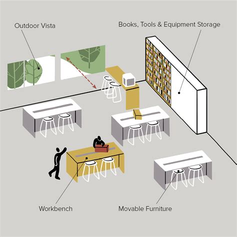 Steam Workshop Tutorial 的图像结果