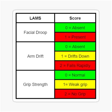 Image result for 12 Step Program Development Process