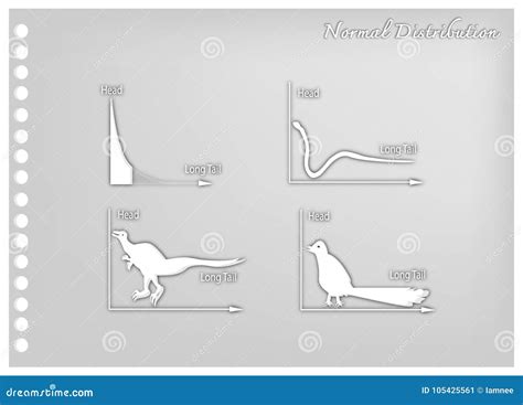 Animal Cartoon of Fat Tailed and Long Tailed Distributions Stock Vector ...