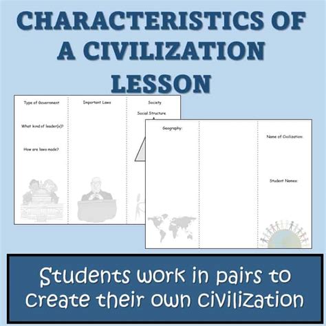 Image result for Civilization Process 1st Grade