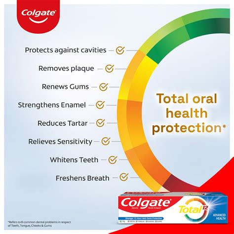 Colgate Total® Advanced Health Toothpaste
