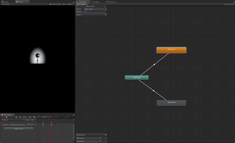 Unity Animator Scripting 的图像结果