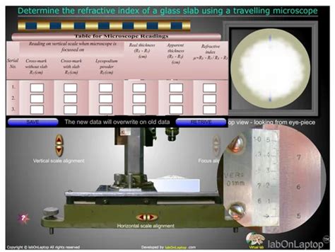 Rezultat imagine pentru Refractive Index of Solid Using Travelling Microscope