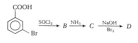 In a set of reactions, m-bromobenzoic acid gave a product D. Identify ...