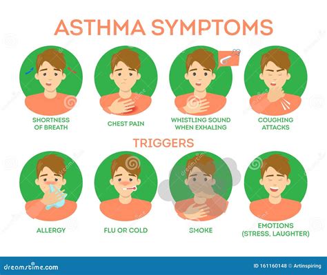 Síntomas Del Asma Infográficos Dificultad Para Respirar Y Dolor Torácico Ilustración del Vector ...