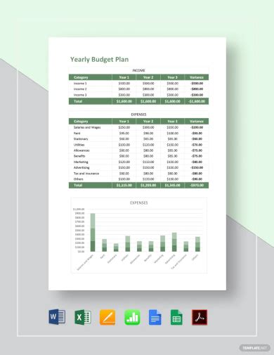 Image result for Budget Plan Example
