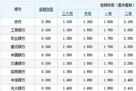 长沙市各个区的特点是什么? - 知乎