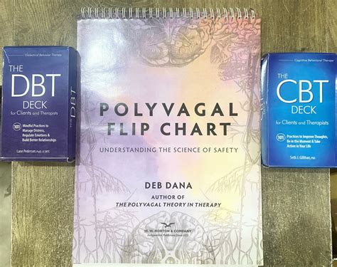 Therapy Tools Combo by Unknown Author | Worldwide Delivery – Danglisia