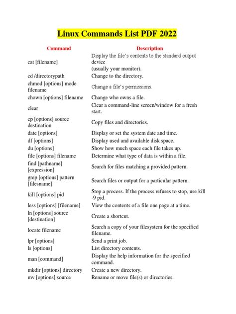 Image result for Linux Commands List with Examples