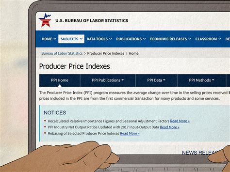 CPI Example 的图像结果