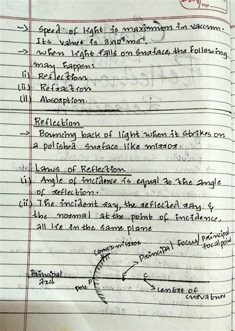 Image result for Light Chapter Class 10 Notes