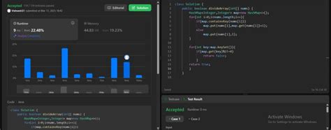 Image result for LeetCode in Java vs Python