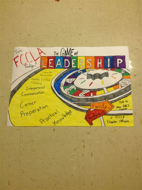 Leadership Poster Drawing 的图像结果