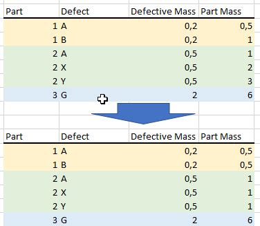 Image result for Power Query Add Column in Nested Table