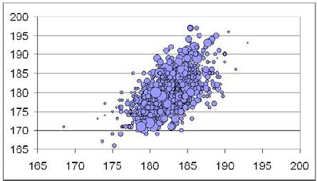 Local Optima Pyramid 的图像结果