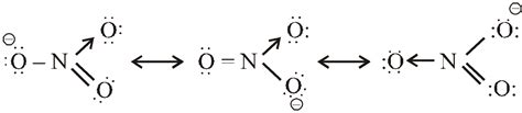 Organic Chemistry: Some Basic Principles And Techniques - Free NEET ...