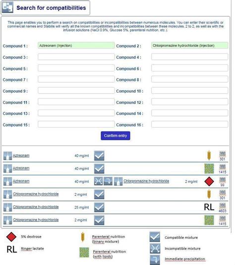 A new function in the Stabilis database: physical compatibility and ...