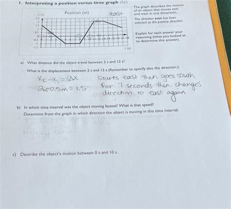 Image result for Position versus Time Graph