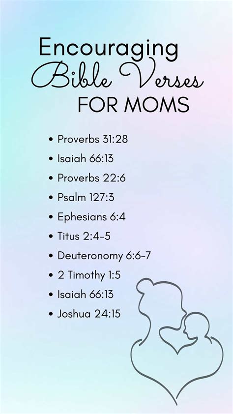 Moms In The Bible
