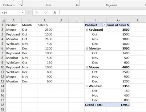 Image result for Excel Data Formatting
