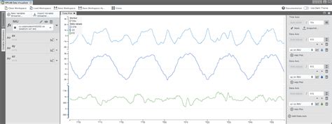 Image result for Data Visualizer Terminal MPLAB